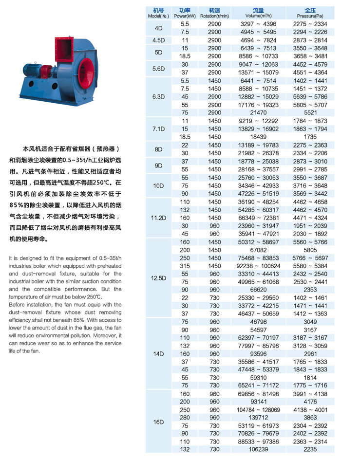龍勤Y9-38系列鍋爐離心通風機功率參數(shù)表