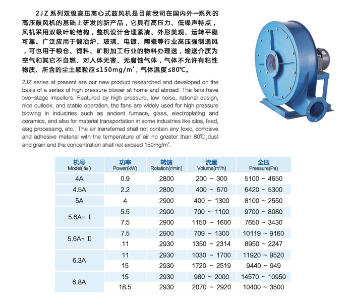佰隆2JZ系列高壓離心風(fēng)機功率型號表