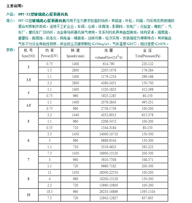 說明書